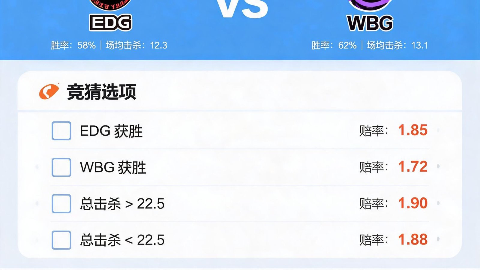 九游会平台电竞竞猜界面，英雄联盟比赛实时数据
